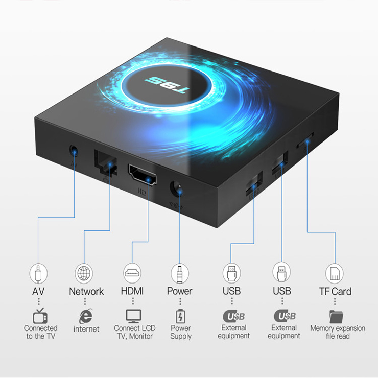T95 h616 smart TV box Android 10.0 4G / 64g WiFi BT tvbox HD network player Digital TV Receiver
