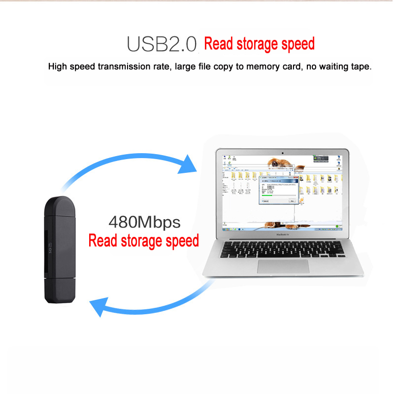 Flash Drive High-speed USB Universal TF/SD for phone Computer Extension Memory card reader