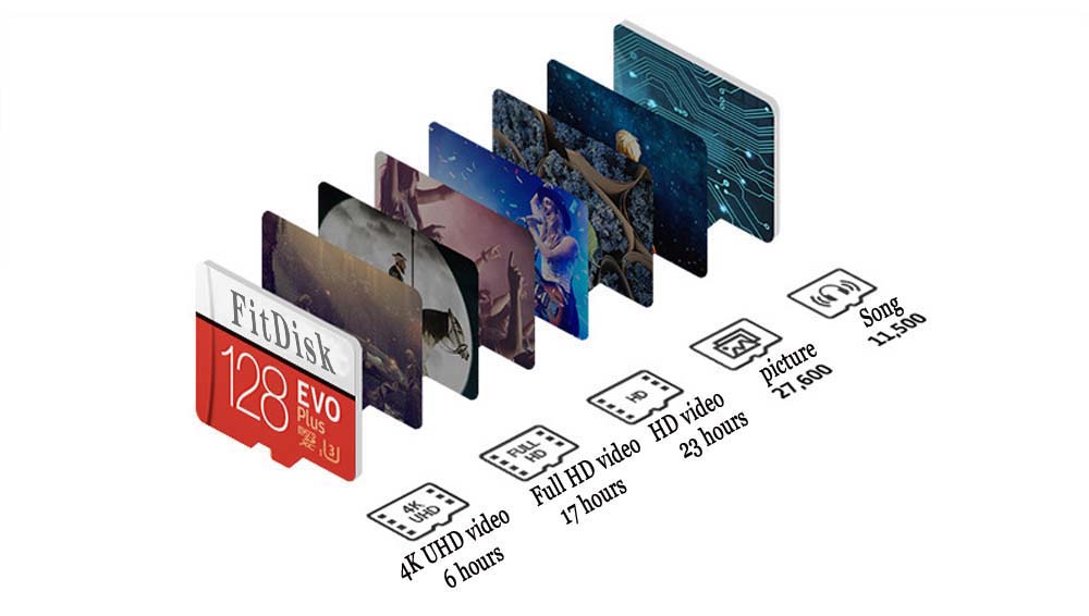 New Memory Cards 32GB 64GB 128GB EVO+ MicroSD Class 10 Micro SD C10  TF Memory Card Memory Cards MemoryCard MemoryCards 32G 64G 128G Phones & Accessories > Mobile Accessories