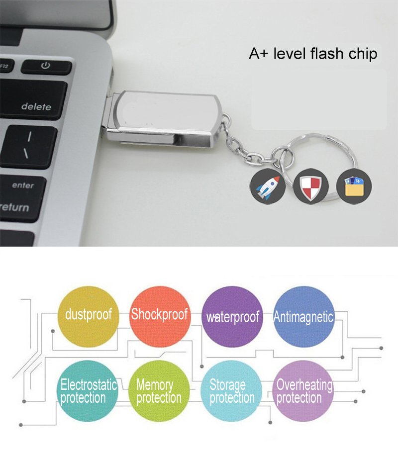FitDisk USB 2.0 Metal 64GB USB Flash Drives flash disk Pendrive Flashdisk Flash Drive flashdrive flash disks pen drive 64G