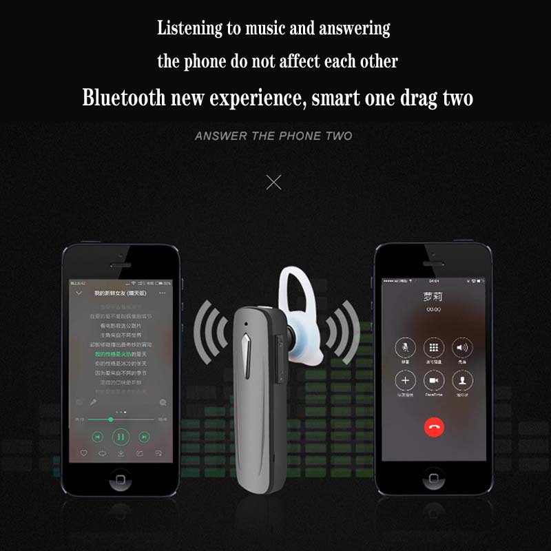 Mini Wireless Sports Bluetooth Wireless Earphone Stereo high-quality Earphone Wireless Earbud Ear Pods Stereophone with Mic Bluetooth Earphonesiphones samsung huawei white