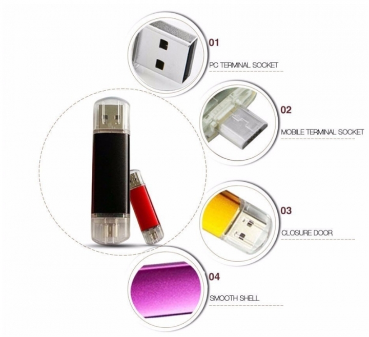 2 In 1 OTG 32GB USB Flash Disk USB4.0 Flash Drive For Android  Phone And Computer multicolor android