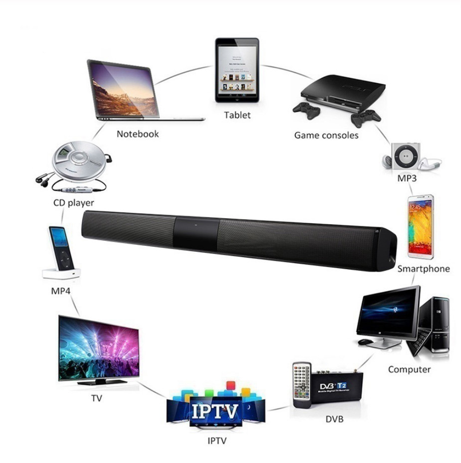 20W Wireless Bluetooth Soundbar Stereo Speakers Hifi Home Theater TV Sound Bars Sound System