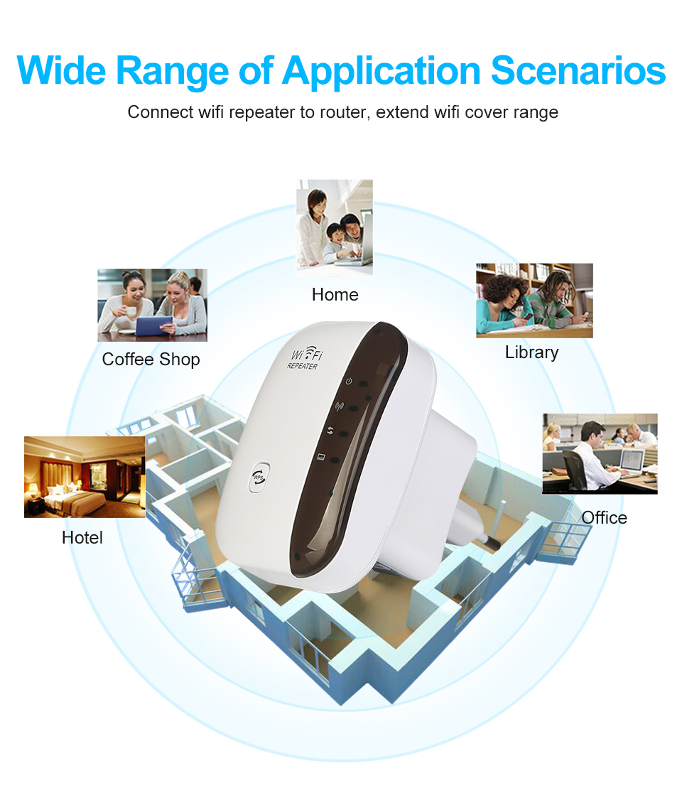 Wireless WiFi Repeater Wifi Extender 300Mbps WiFi Amplifier WiFi Booster Long Range Wi-fi Repeater