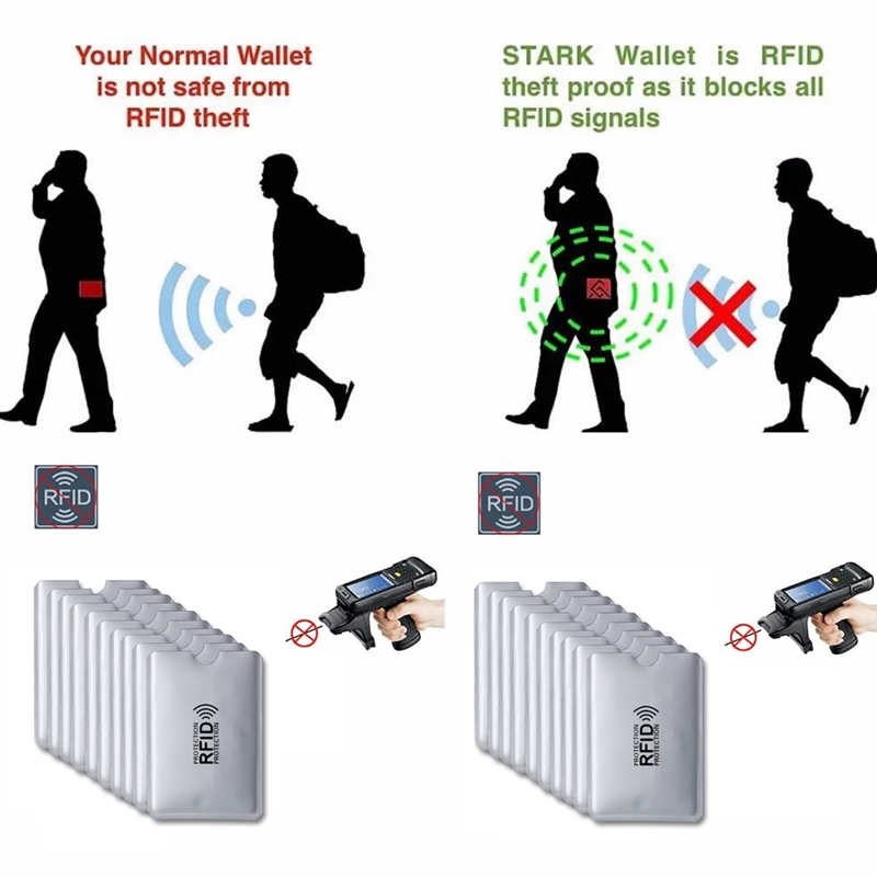 10Pcs Anti Rfid Wallet Blocking Reader Lock Bank Card Holder Id Bank Card Case Credit Holder
