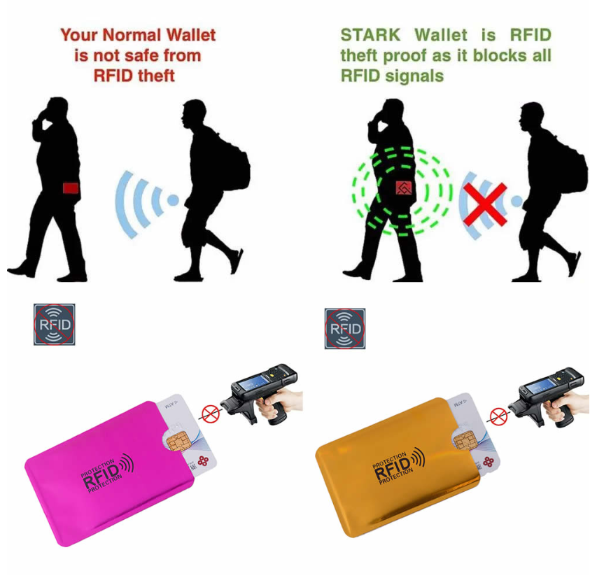 10Pcs Anti Rfid Wallet Blocking Reader Lock Bank Card Holder Id Bank Card Case Credit Holder