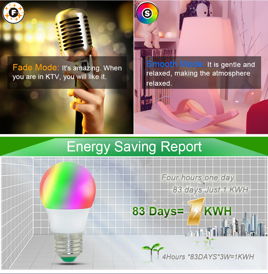 E27 RGB LED Bulb Lights RGB Lampada Changeable Colorful RGBW LED Lamp With IR Remote Control