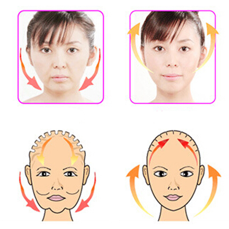 Face V Shaper Facial Slimming Bandage Anti Wrinkle Lift Up Belt Lift Reduce Double Chin Skin Care