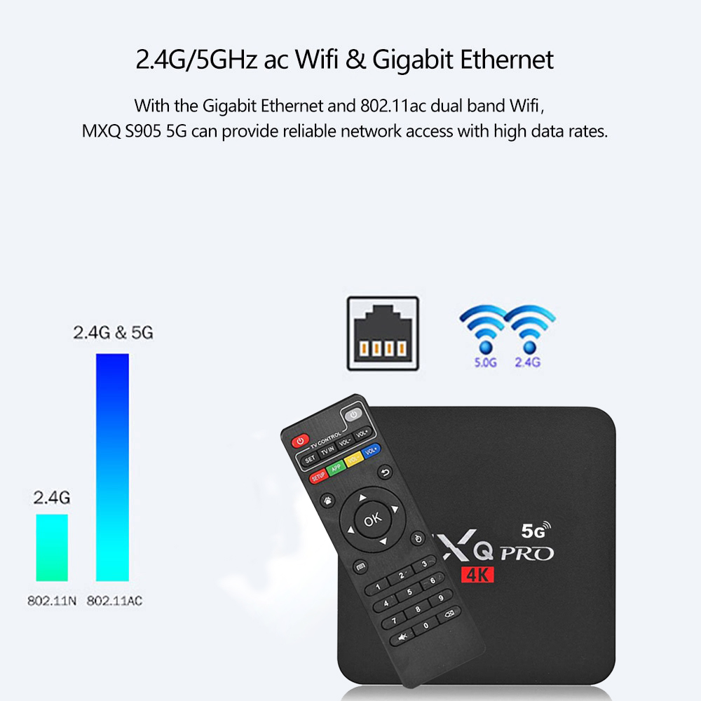 New MXQ PRO 4K TV Box 8GB + 128GB Android 11.0 Smart TVBOX Media Player Upgraded Version