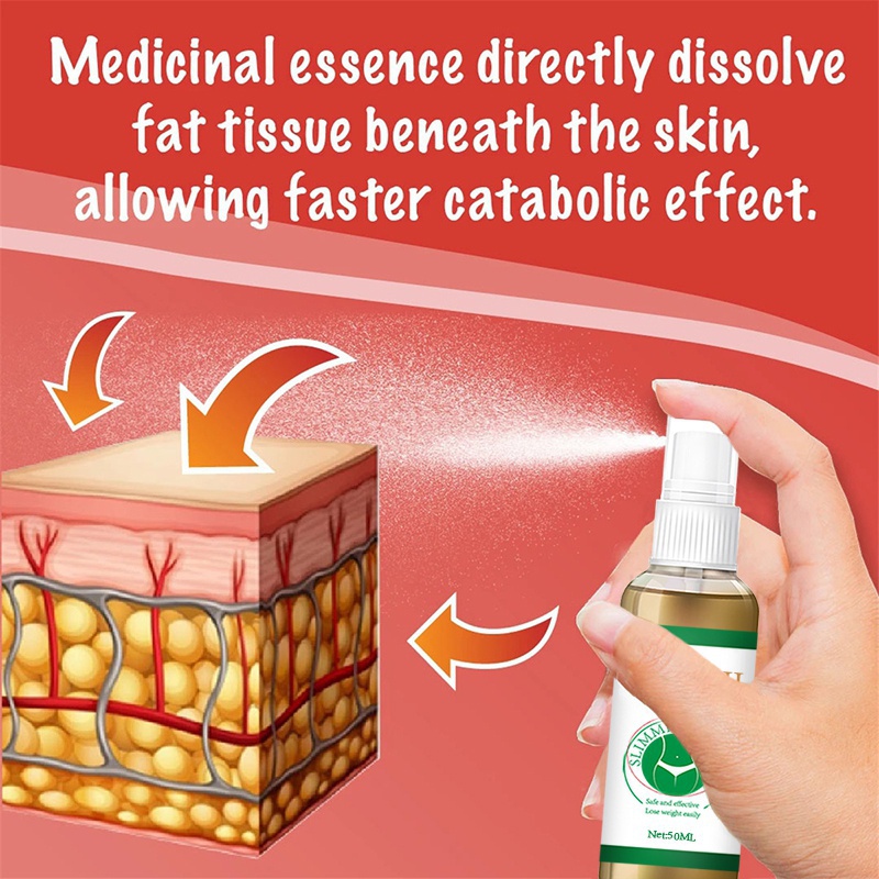 The world's hot selling, slimming, moisturizing, moisturizing, nourishing, body shaping, slim body massage, essential oil, thin body spray,