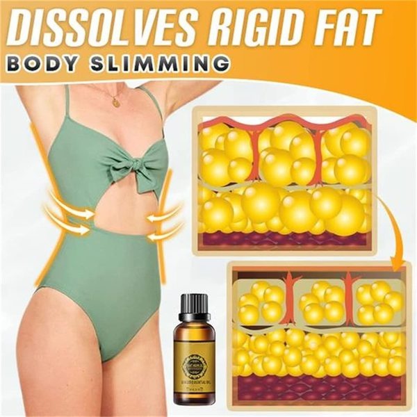 Belly Drainage Ginger Oil, Ginger Oil Lymphatic Drainage Massage, Belly Off Slimming Massage Oil on Stomach (10ml/30ml)
