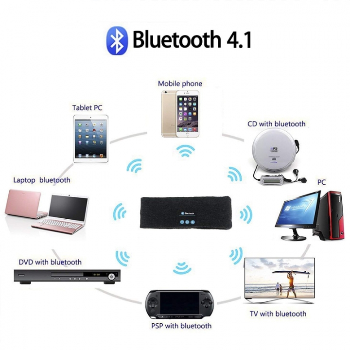 Wireless Bluetooth Music Headband Stereo Headband Headphones fitness Sport Running Yoga Sleeping