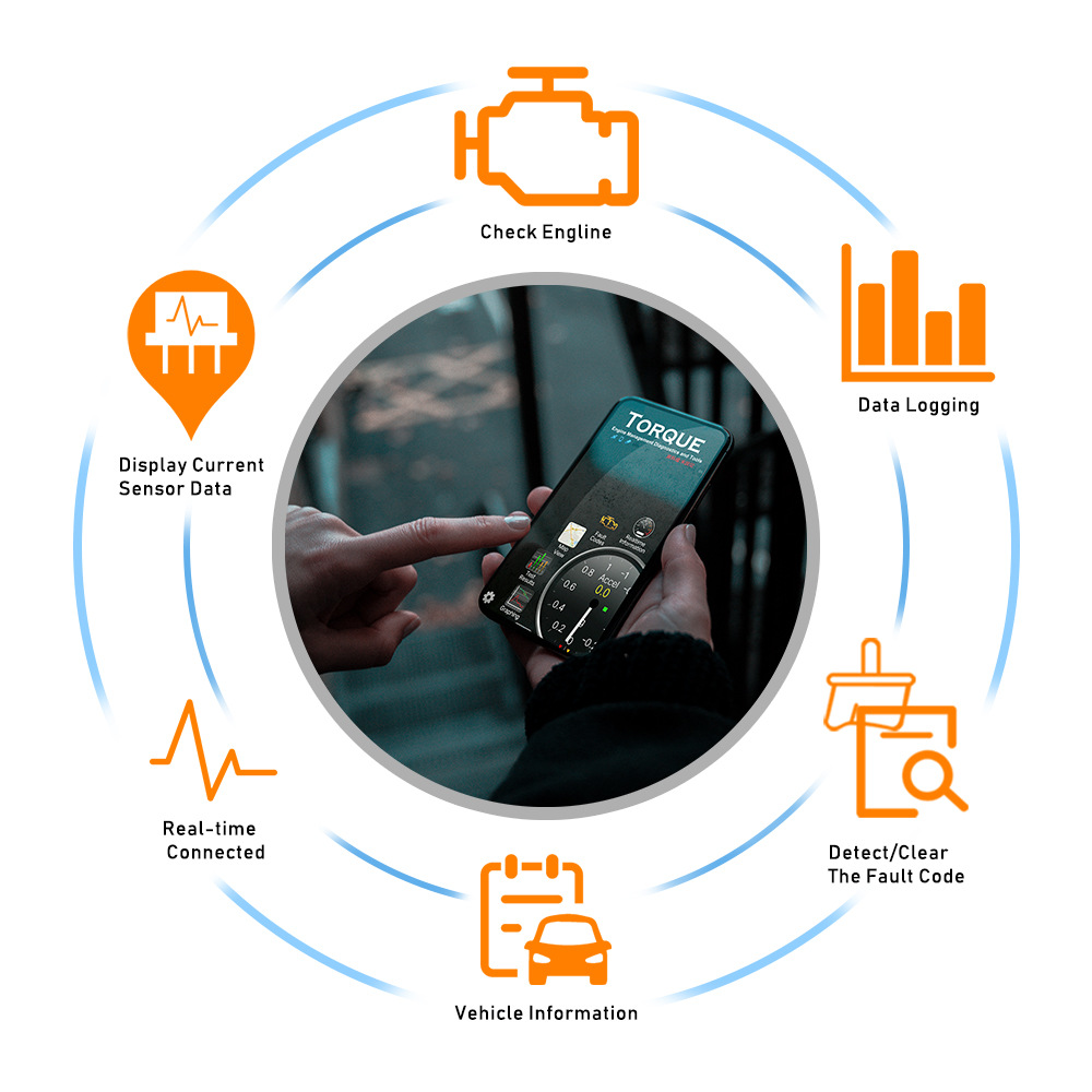 Wireless WiFi OBD Scanner Scan Code Reader Improved Version Car Check Engine Light Diagnostic Tool