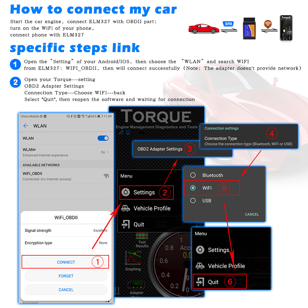 Wireless WiFi OBD Scanner Scan Code Reader Improved Version Car Check Engine Light Diagnostic Tool