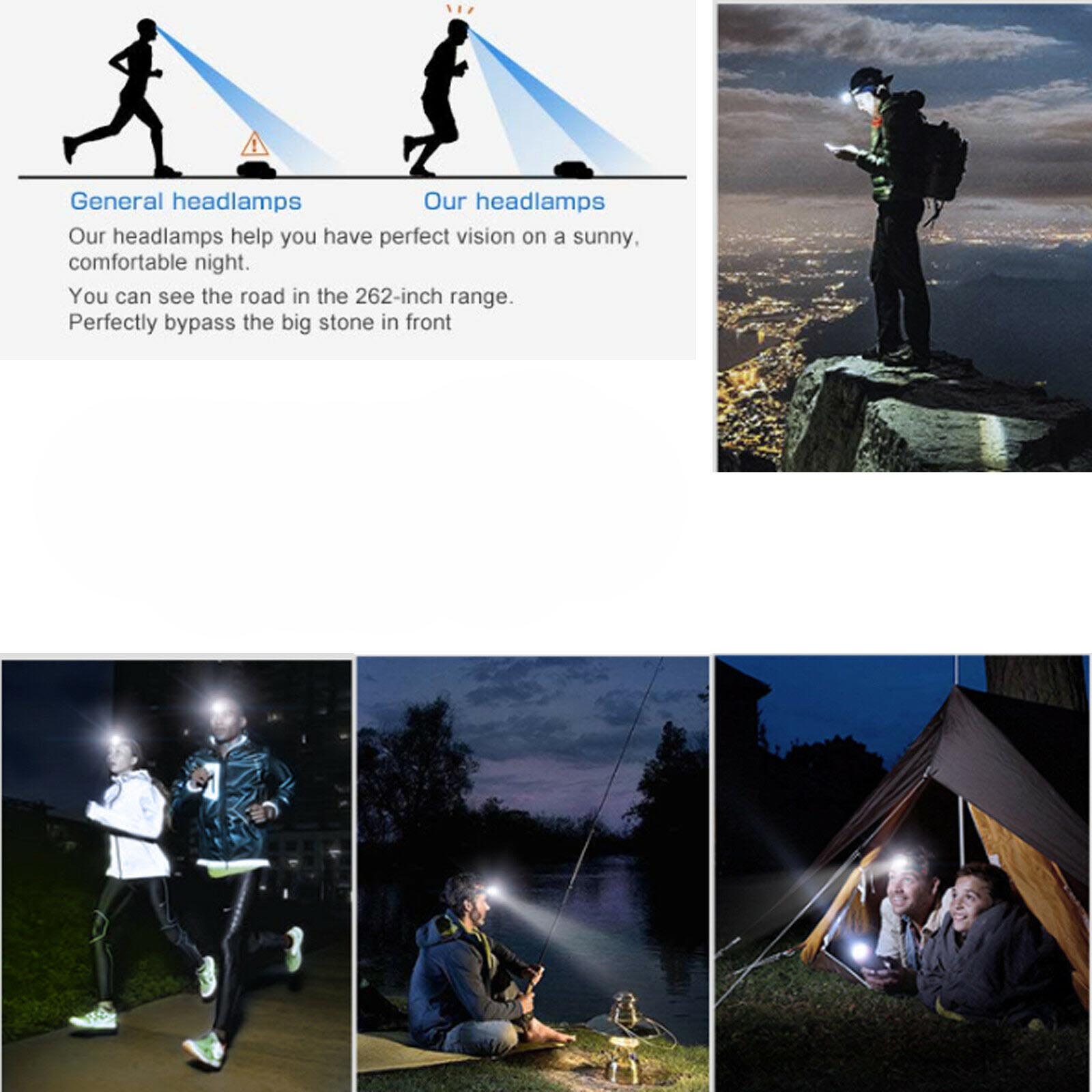 Lightweight LED Headlight Flashlight Head Lamp Torch 180 Degree Swivel for Camping Cycling Running