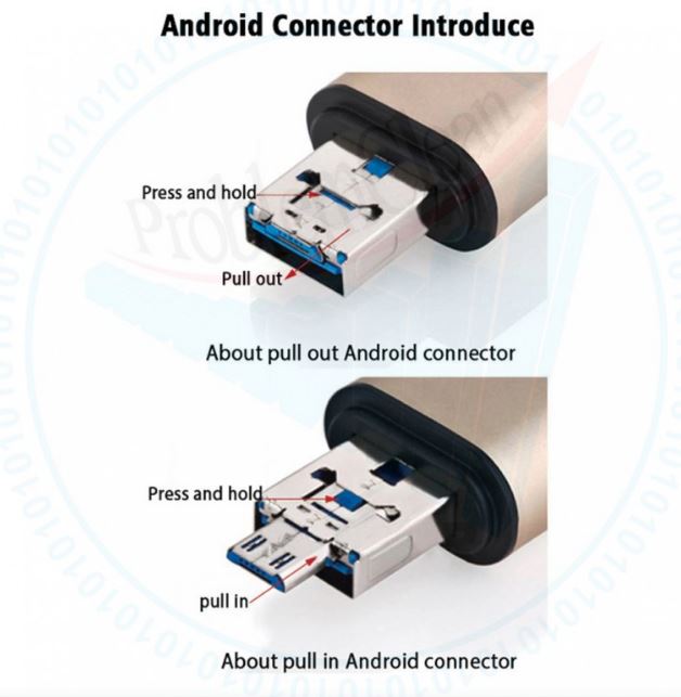 5Gbps Earldom Multi Card Reader OTG 3in1(Type-C,USB,Micro USB) for Macbook Xiaomi iPhone Android