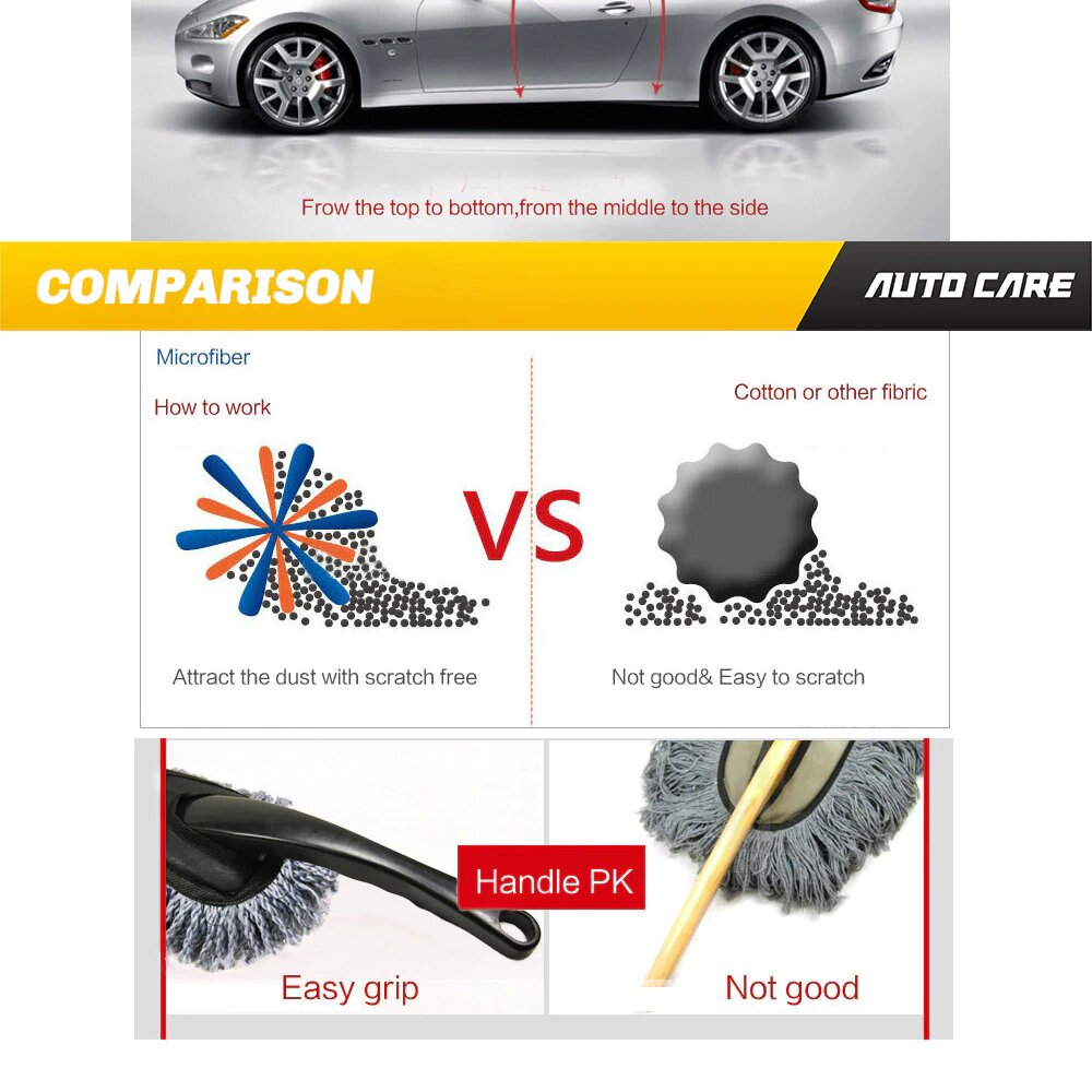 Microfiber Car Duster Mop for multi-purpose use in home, car, boat