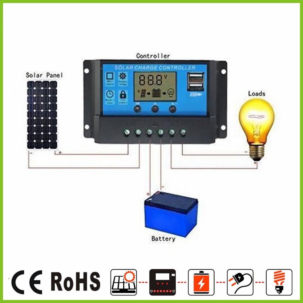 12V/24V Solar Panel Battery Charge Regulator Controller With Dual USB