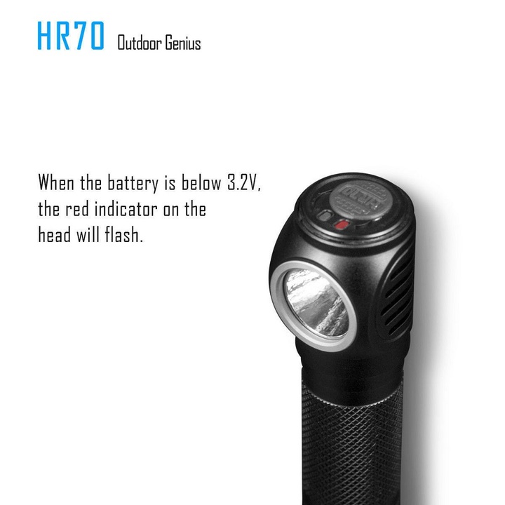 Imalent HR70 Multifunction USB Magnetic Charger Headlights and Flashlight Camping Outdoor Lights