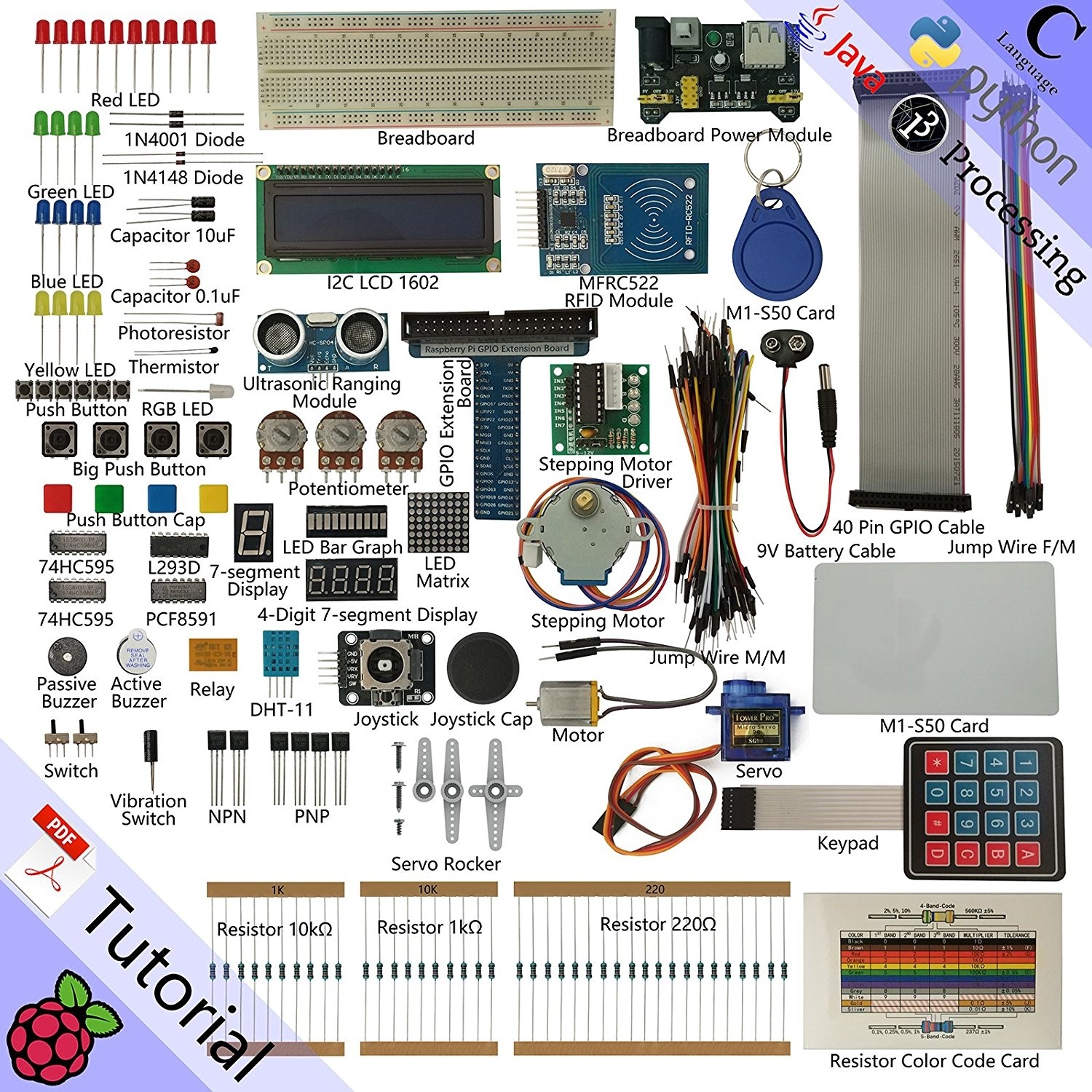 RFID Starter Kit for Raspberry Pi | Beginner Learning | Model 3B+ 3B 2B 1B+ 1A+ Zero