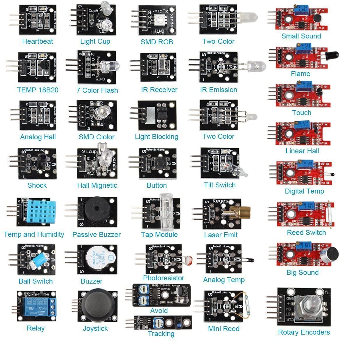 37 Sensors Assortment Kit 37 Sensors Kit Sensor Starter Kit for Arduino Raspberry pi Sensor kit 37