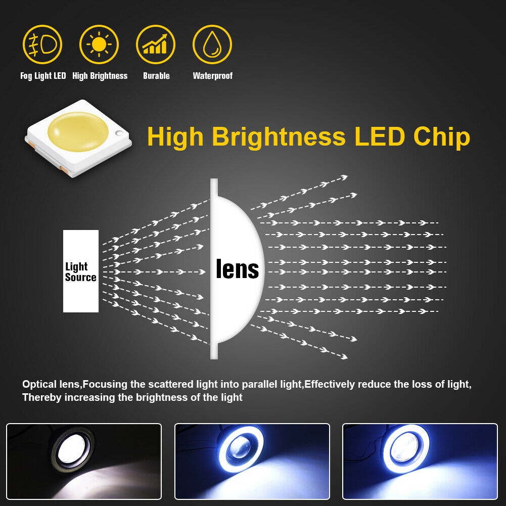 89mm LED Car Fog Driving Lamp White Daytime Running Light Motorcycle Headlight