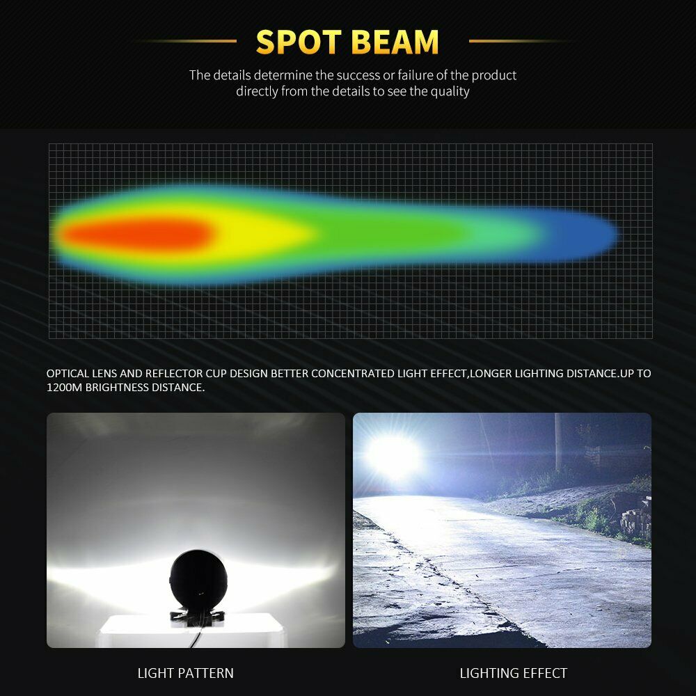 3'' LED Round Halo Light Bar Spot Work Pods Driving Fog Lamp Offroad ATV SUV 4WD