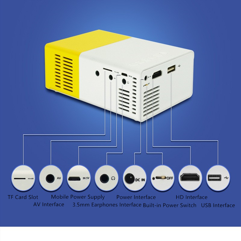 Led Mini Projector Business Android Focus Lamp HDMI Cable Wireless Audio Home Business Projector