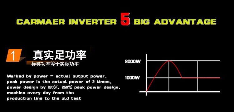 CE certificate pure sine wave inverter 2000w 3000w 4000w 12V DC to 220V AC pure sine wave converter