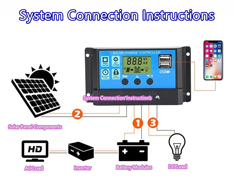 Intelligent Auto Solar Panel Battery Control System Solar Collector Regulator