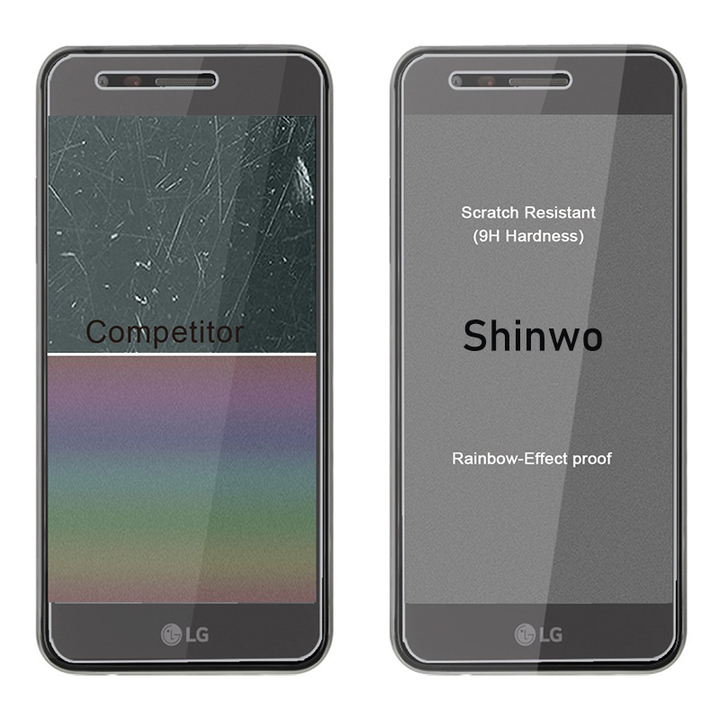 [3-Pack]-Shinwo LG Risio 2 Smartphone [Tempered Glass] Screen Protector