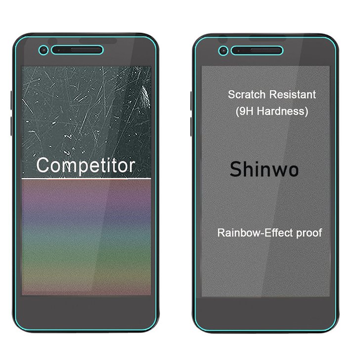 [3-Pack]-Shinwo LG Zone 4 (Verizon) Smartphone [Tempered Glass] Screen Protector