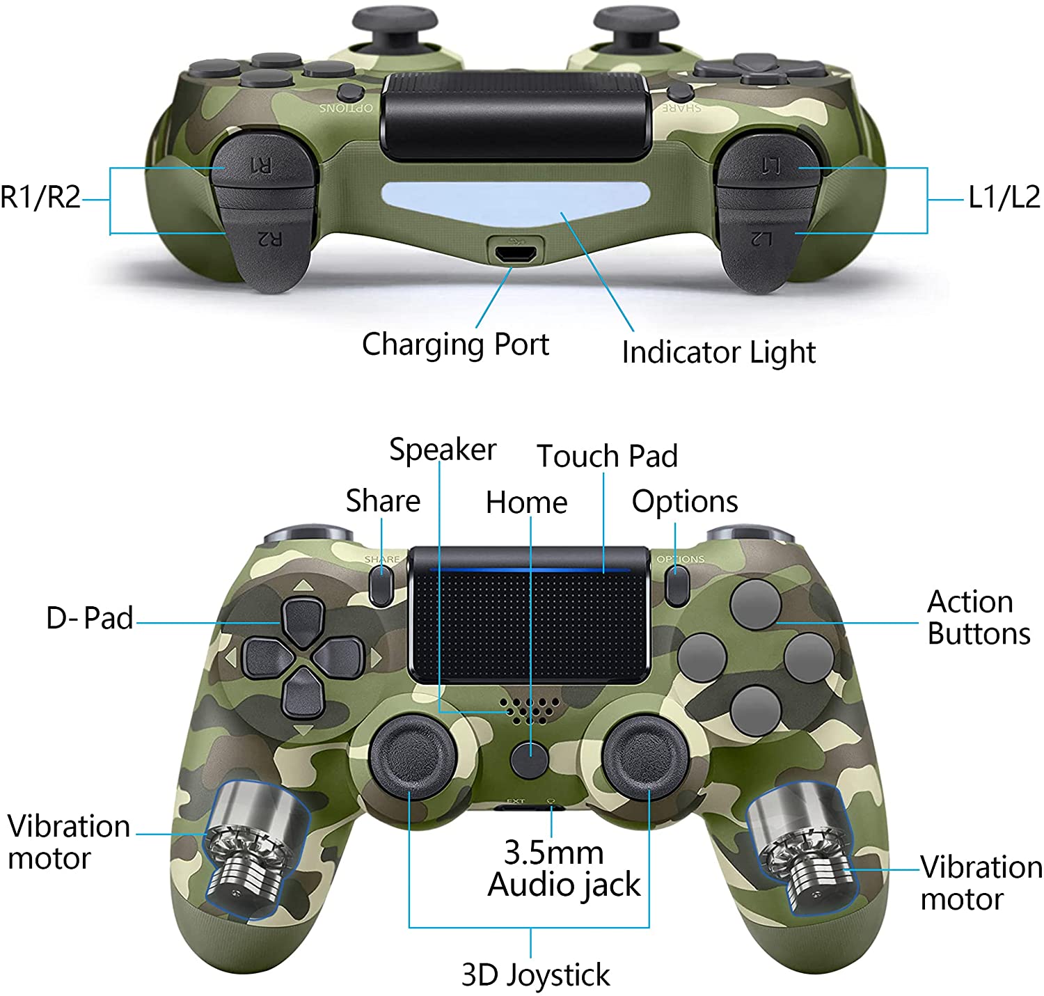 Hot Sale DualShock 4 Wireless Bluetooth PS4 Controller for PlayStation 4