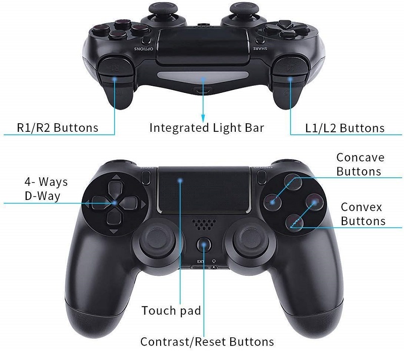 2 Pieces PS4 Game Controller-Double Shock 4 Wireless Controller for Playstation 4-six-axis Joystick