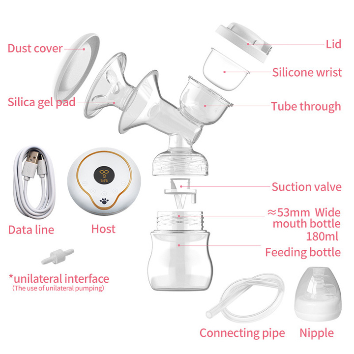 Multidimensional massage Electric breast pump