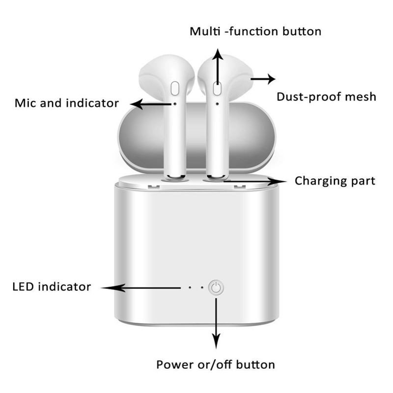 Hot Sell  Wireless Bluetooth Earphone Stereo Earbud Headset With Charging Box Mic
