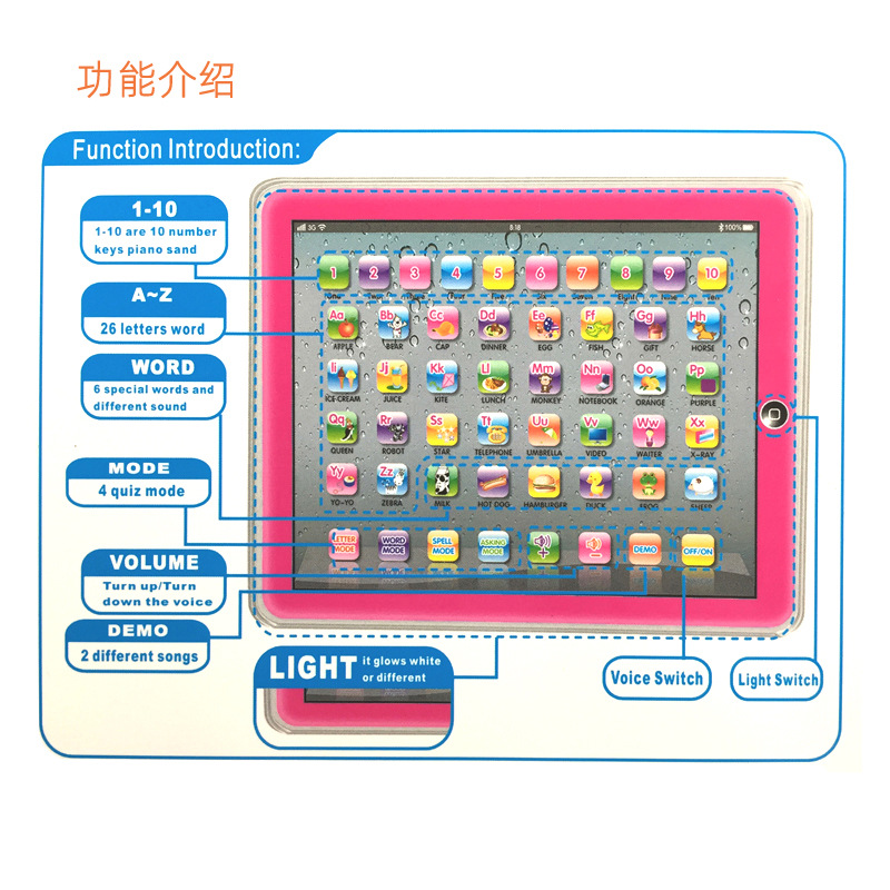 Figures Kids Tablet PAD Educational Learning Toys Gift For Girls Boys Baby Chinese English