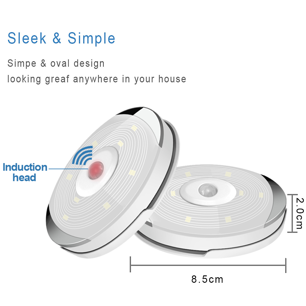 3Pcs/Set LED Light Pir Motion Sensor Night Lamp White Under Cabinet Wardrobe Kitchen Stairs Lighting Smart home electronics Creative desk lamp novel induction night light Kenya hot sales