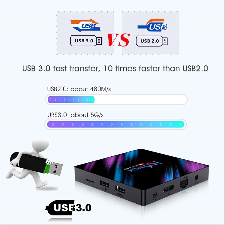 Android Smart Tv box h96 max RK3318 4K HD 4GB + 32GB h96max Network Player Android 9.0 iptv box player  iptv set top box media player TV receiver