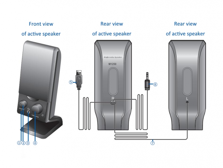 magnetic force computer support stereo USB power supply for easy desktop portable speakers