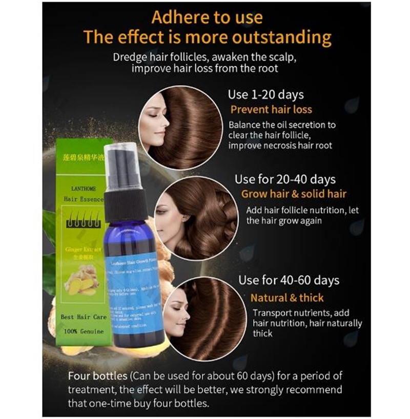Hair Loss Treatment Kenya