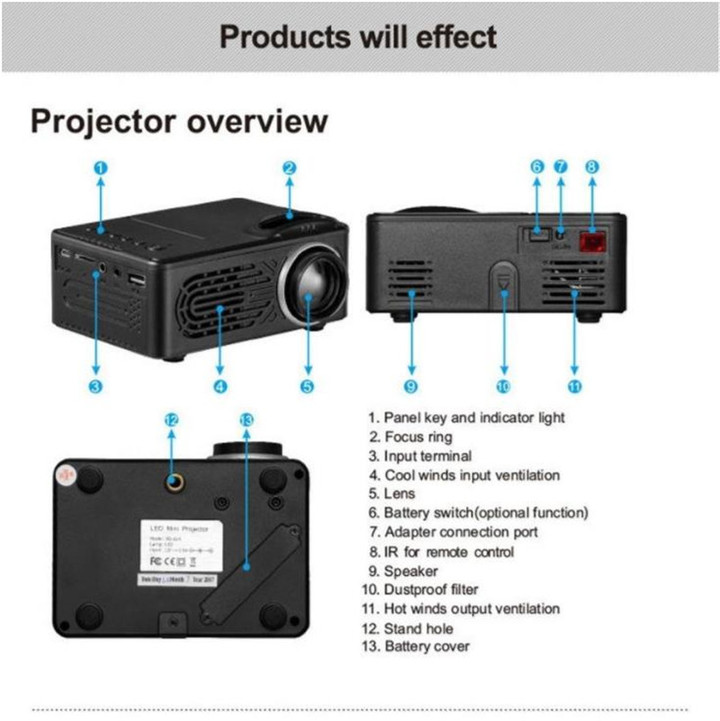 HD Multimedia Portable LED Projector Home Theater HDMI VGA AV USB SD Lamp Remote Control Projector