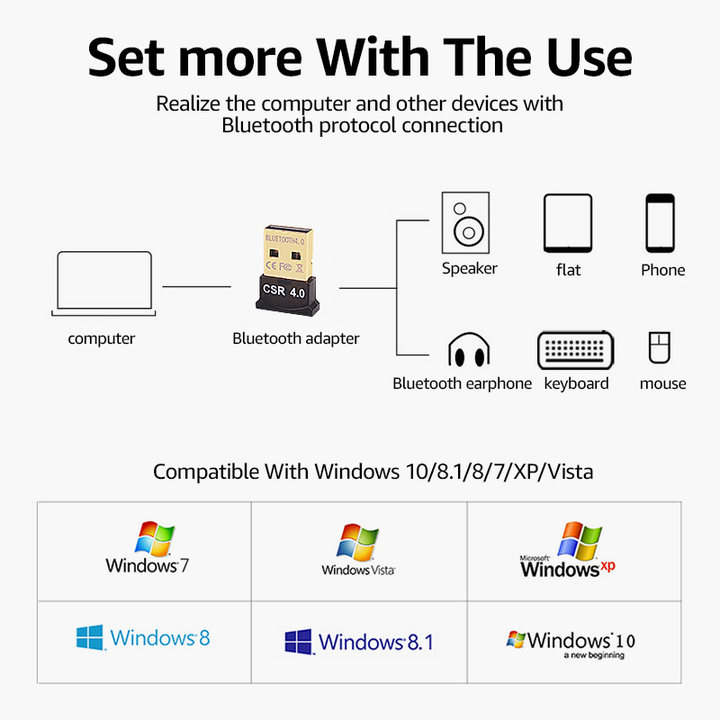 Wireless USB Bluetooth Adapter 4.0 Bluetooth Dongle Music Sound Receiver Bluetooth Transmitter