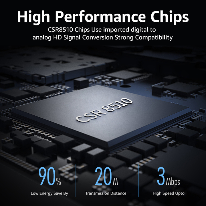 Wireless USB Bluetooth Adapter 4.0 Bluetooth Dongle Music Sound Receiver Bluetooth Transmitter