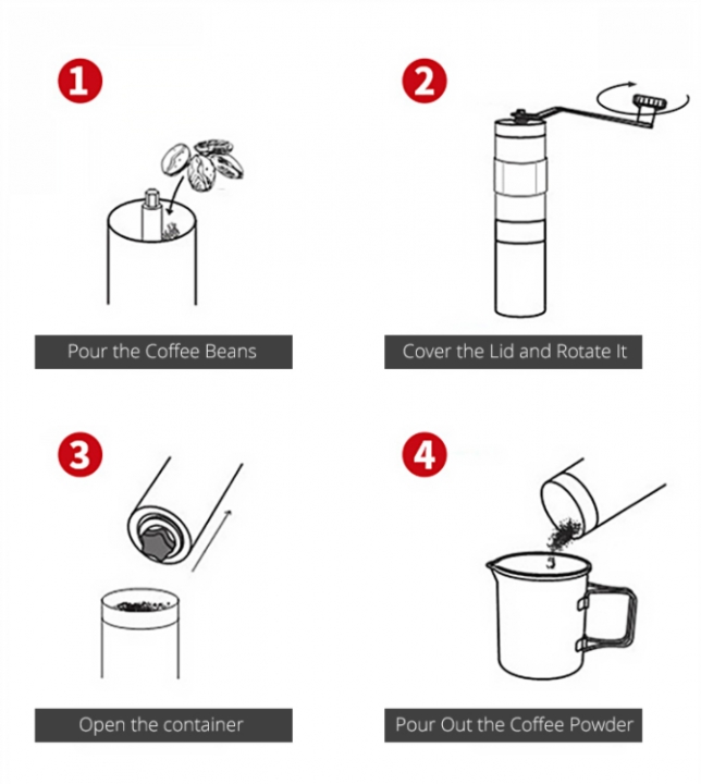 Portable household Mini manual coffee mill Stainless Steel Adjustable Coffee machine Coffee grinder