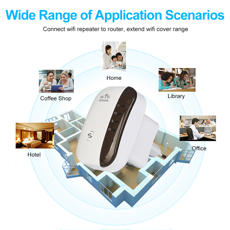 N300 Wifi Repeater/Router point AP 300Mbps wifi signal amplifier wireless Signal Booster Extender