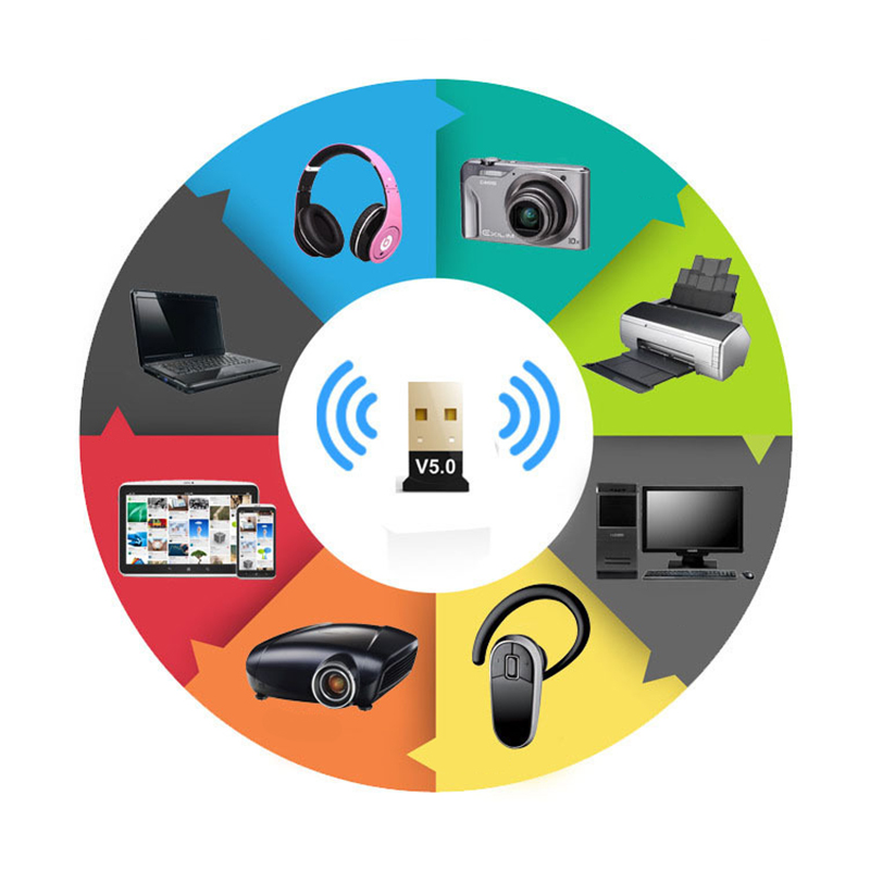 V5.0 Wireless USB Bluetooth 5.0 Adapter Bluetooth Dongle Receiver Adapter Bluetooth Transmitter