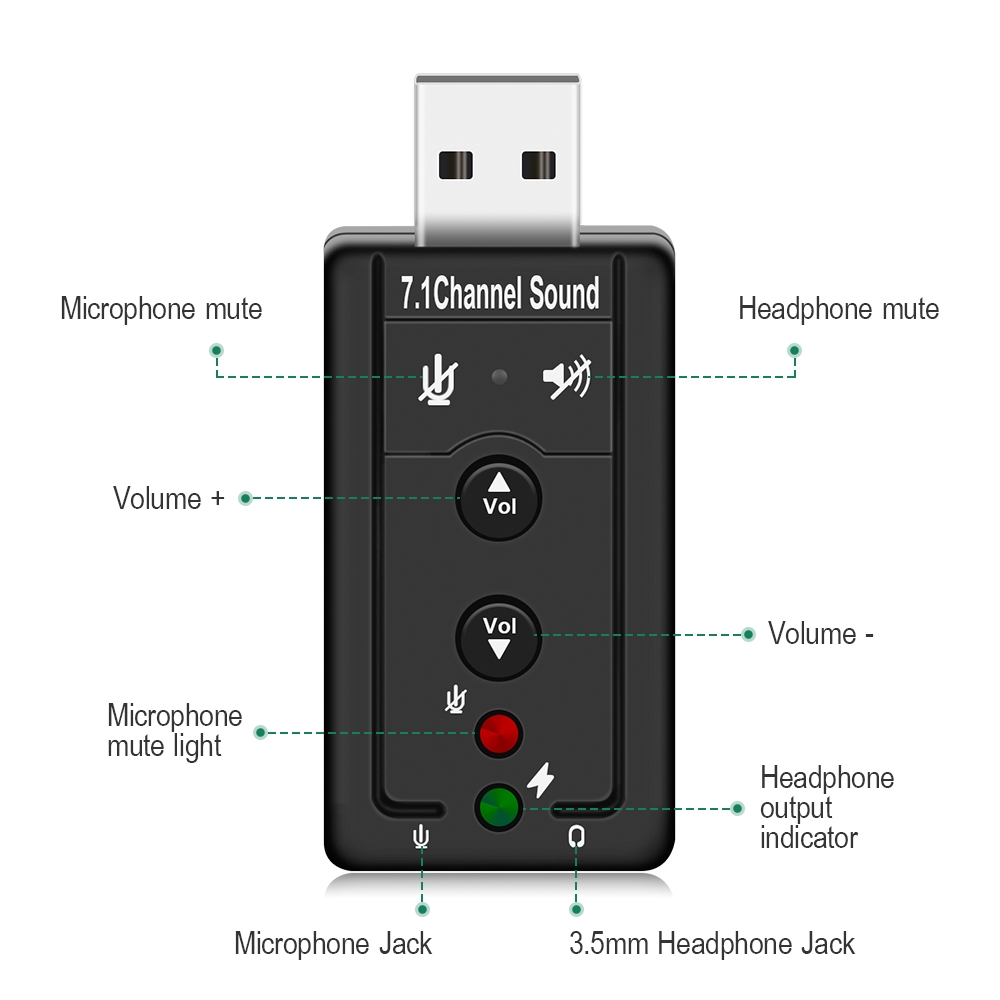 7.1 External USB Sound Card USB to Jack 3.5mm Headphone Audio Adapter Micphone Sound Card