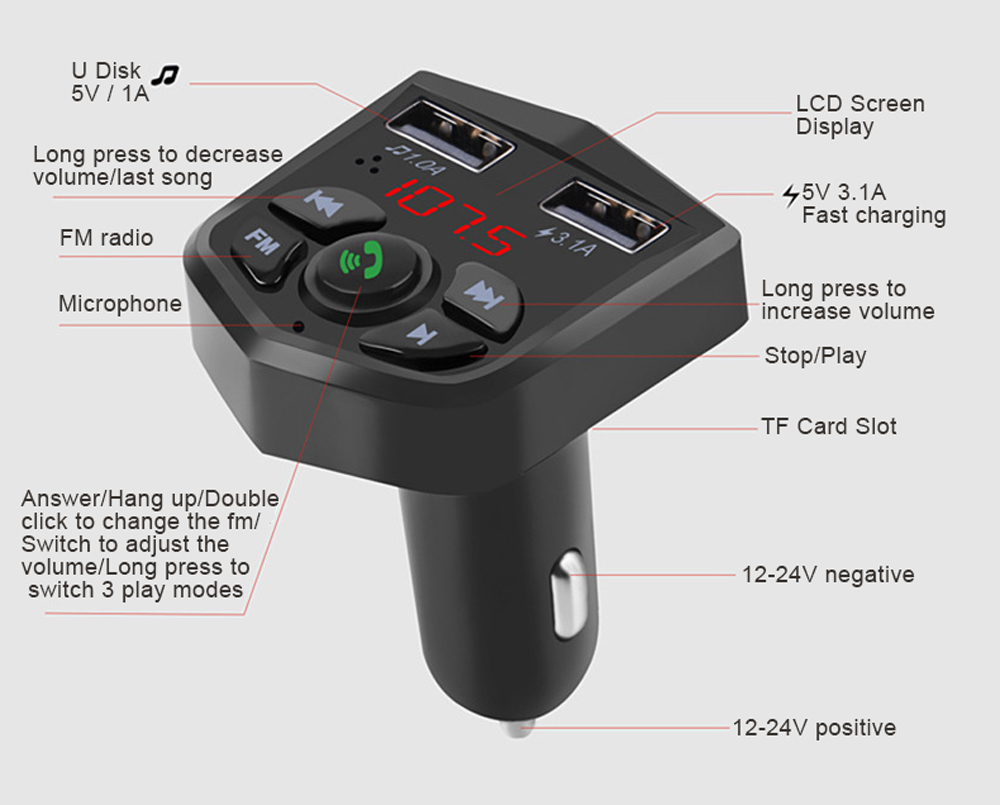 VR robot Bluetooth FM Transmitter Modulator Wireless Handsfree Car Kit 5V 3.1A Dual USB Charger