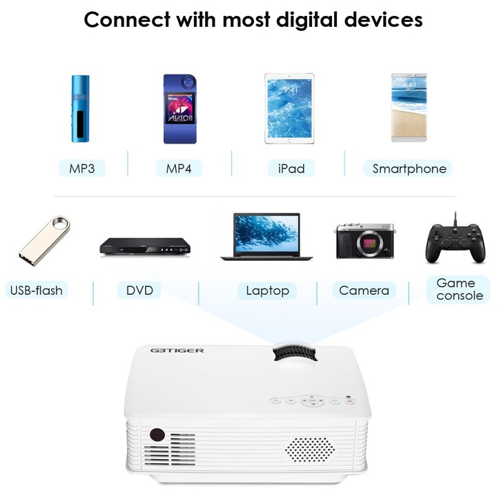 GBtiger GP - 9 Portable Home Theater 2000 Lumens P